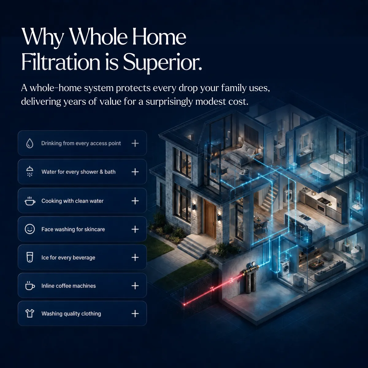 Why whole home filtration is superior