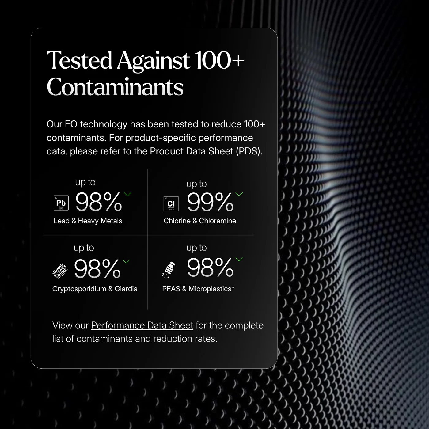 Independently tested against 80+ contaminants