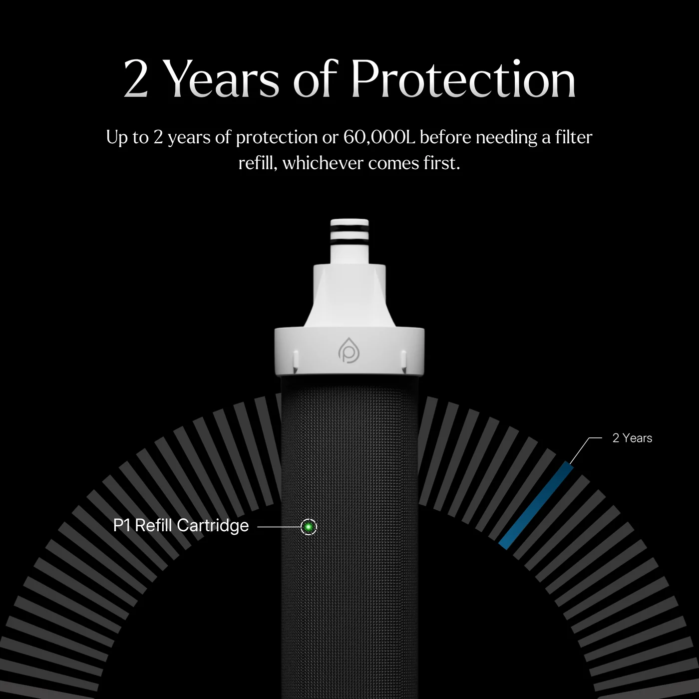 P1 Under-Sink — four filtration stages